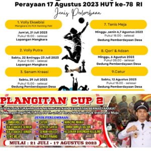 Menyambut HUT RI Ke 78, Pemdes Plangitan Didukung Karang Taruna & Pkk Gelar Lomba