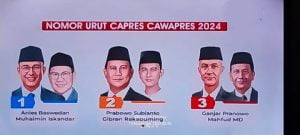 Sah!! KPU RI Tetapkan Nomor Urut Paslon Presiden dan Wakil Presiden Pemilu 2024