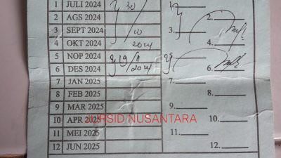 Dugaan Komite Sekolah Jadi Alat Pungli di MAN 1 Grobogan