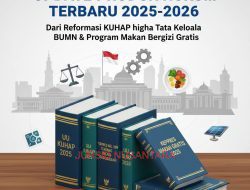 Daftar Lengkap Produk Hukum Terbaru 2025-2026: Dari Reformasi KUHAP hingga Tata Kelola BUM