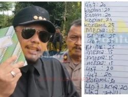 GEGER! ‘BUKU HIJAU’ TERBONGKAR DI WARUNG OBAT ILEGAL TEGAL Diduga Catat Aliran Setoran ke Oknum & Media