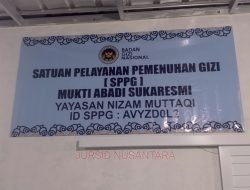 Reporter Kabar Bahri Alami Dugaan Intimidasi Saat Investigasi Dapur MBG di Pandeglang