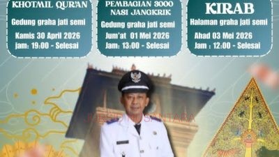 Kirab Budaya Dalam Rangka Sedekah Bumi Jati Wetan, Wujud Syukur dan Kearifan Budaya Lokal